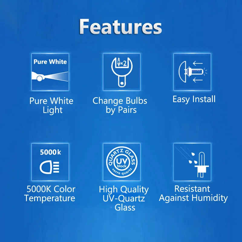 Philips H4 H7 H11 HB3 HB4 H8 H - Philips Bulb Hue recensie en prijs